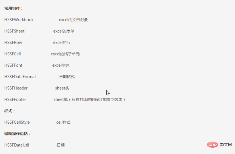 Java怎么导出Excel插图(1) Java怎么导出Excel插图(1)