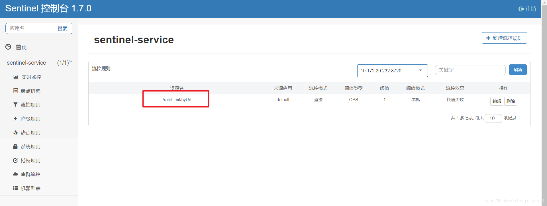 Spring Cloud入门-Sentinel实现服务限流、熔断与降级(Hoxton版本)