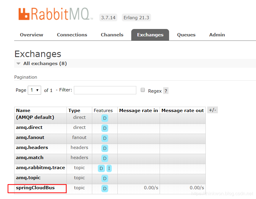 Spring Cloud入门-Bus消息总线(Hoxton版本)