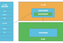 深入理解Java虚拟机-Java内存区域与内存溢出异常|爱分享