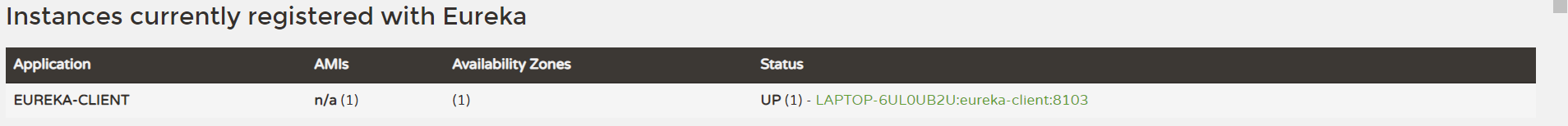 Spring Cloud入门-Eureka服务注册与发现(Hoxton版本)