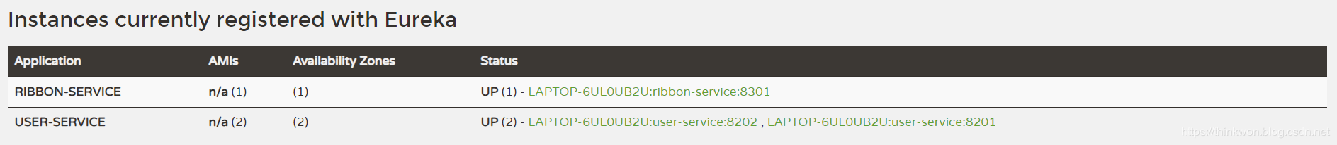Spring Cloud入门-Ribbon服务消费者(Hoxton版本)
