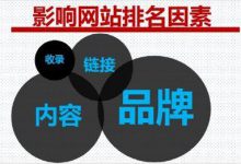 网站有收录没排名的原因与解决办法|爱分享