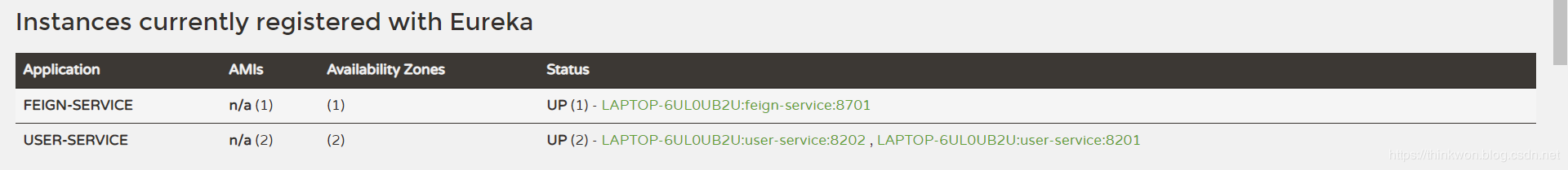 Spring Cloud入门-OpenFeign服务消费者(Hoxton版本)