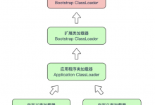 Java虚拟机(JVM)面试题（2020最新版）|爱分享