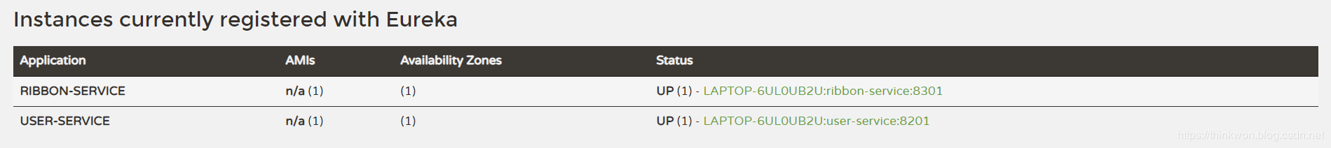 Spring Cloud入门-Sleuth服务链路跟踪(Hoxton版本)
