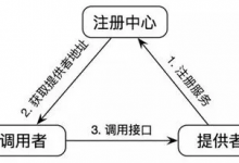 Dubbo面试题（2020最新版）|爱分享