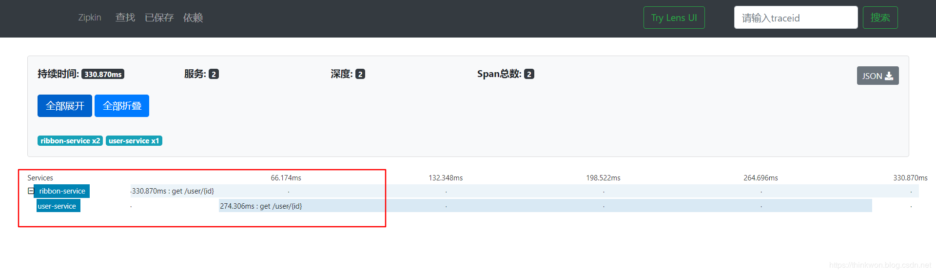 Spring Cloud入门-Sleuth服务链路跟踪(Hoxton版本)