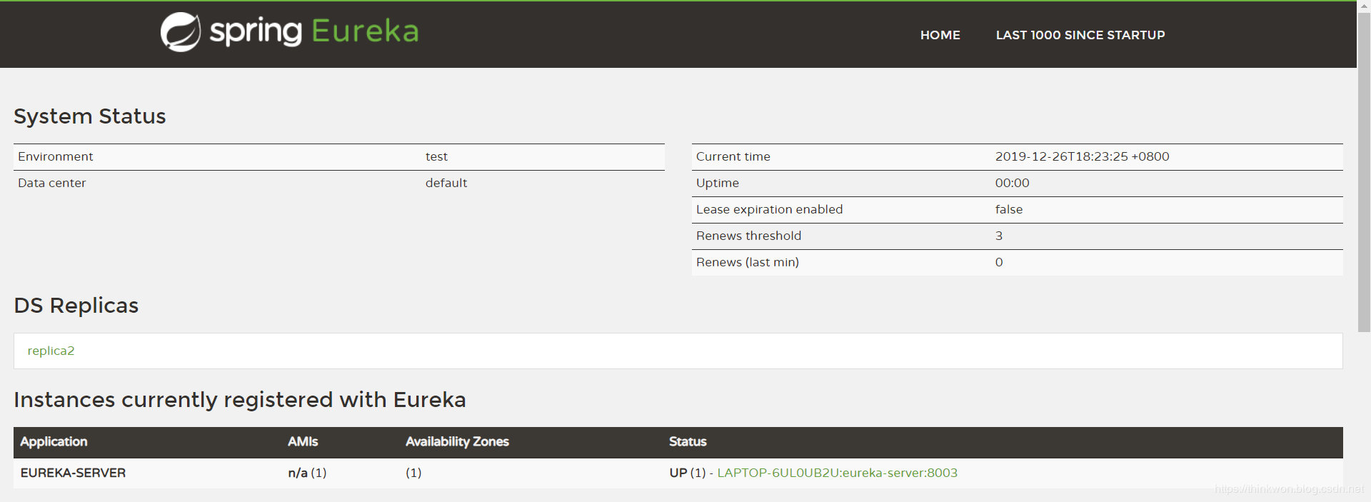 Spring Cloud入门-Eureka服务注册与发现(Hoxton版本)