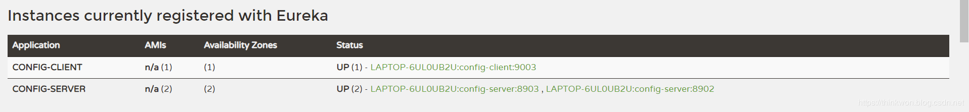 Spring Cloud入门-Config分布式配置中心(Hoxton版本)