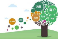 绯闻seo：浅析百度推广竞价与seo的关系|爱分享