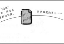 新手SEOer必须知道的HTML基础知识|爱分享