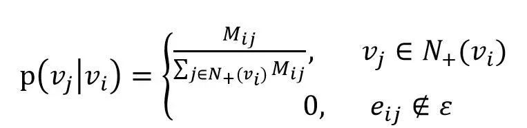 干货 | 机器学习模型在携程海外酒店推荐场景中的应用插图13