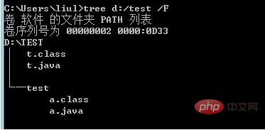 java如何执行（命令执行）插图7
