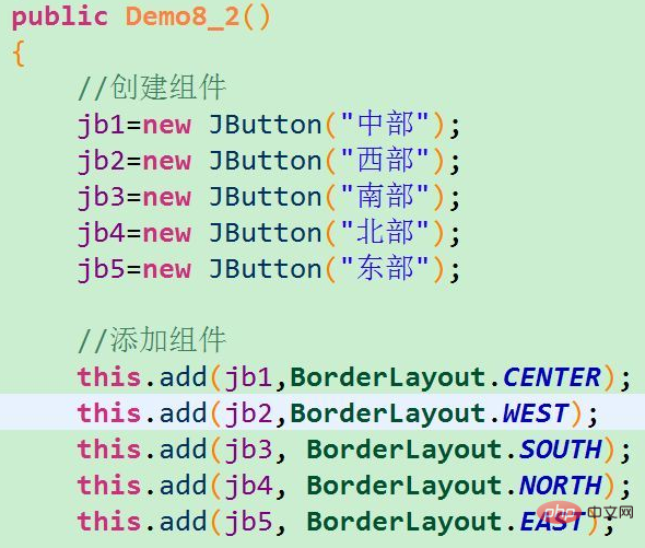 java中如何实现布局插图2