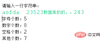 java实现计算字符串中不同字符或数字的个数插图1