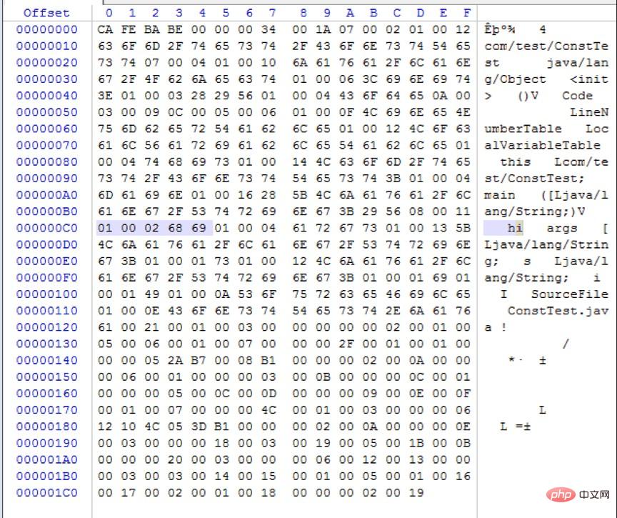 java常量池图文详解插图4