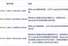 Java内存模型图文详解|爱分享