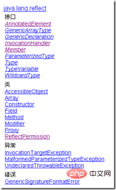 java反射机制详细介绍插图1