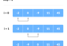 java实现冒泡排序算法|爱分享