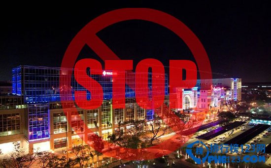 全球十大危险城市排行榜 千万要注意插图