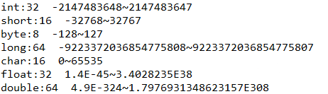 java中的数据类型各占多少字节（位）插图1