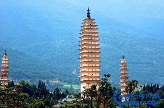 盘点中国最浪漫的十大城市插图5