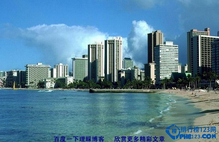 全球最美的城市排行插图6