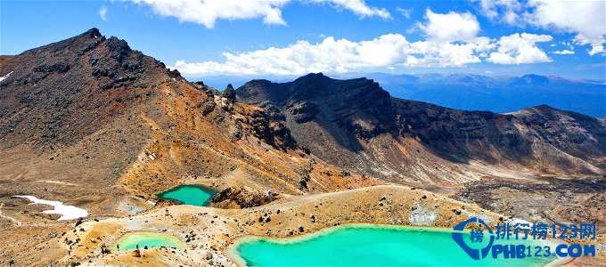 世界十大海底火山排行榜插图5