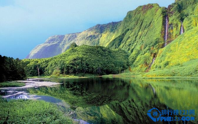 2016全球五大热搜旅游地插图