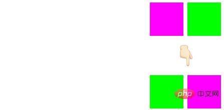 快速掌握java排序算法-快速排序（图文）插图4