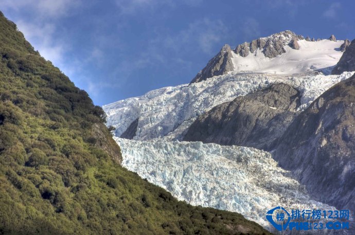 全球十大冰川旅游地排行榜插图3