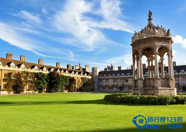 英国留学生活费用最贵的5所大学排行榜插图1