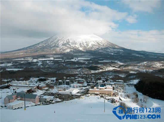 美国人眼中的世界十大雪城排行榜插图3