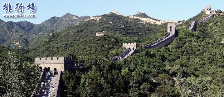 中国最火十大景区排行榜，你都去过哪一个？插图