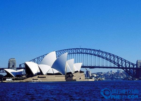 2016最值得旅游的十大胜地 值得一去插图5