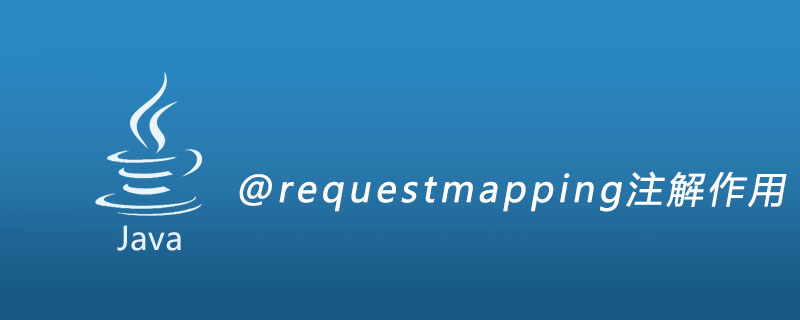 @requestmapping注解作用插图