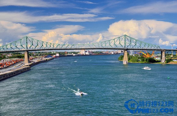 世界10大名河排行榜插图4