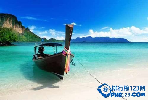 最适合穷游的国家排行榜插图9