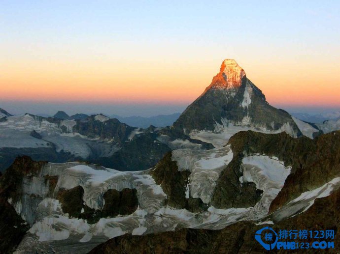 全球十大冰川旅游地排行榜插图9