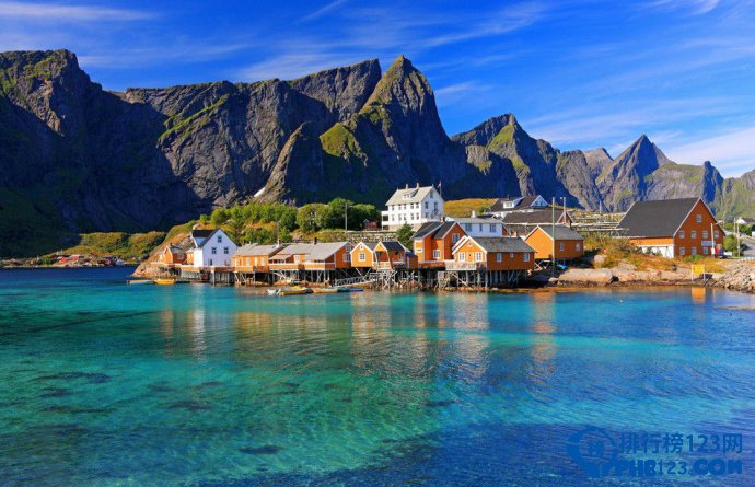 盘点挪威十大自然奇景 感受森林之外的美插图6