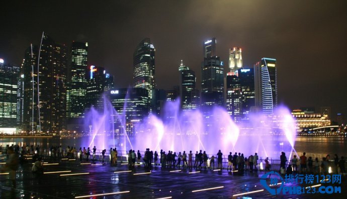 全球十大最安全的旅游国家排行榜插图9