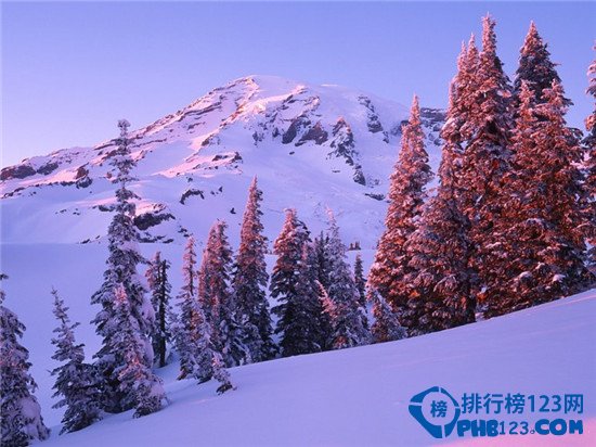 美国人眼中的世界十大雪城排行榜插图