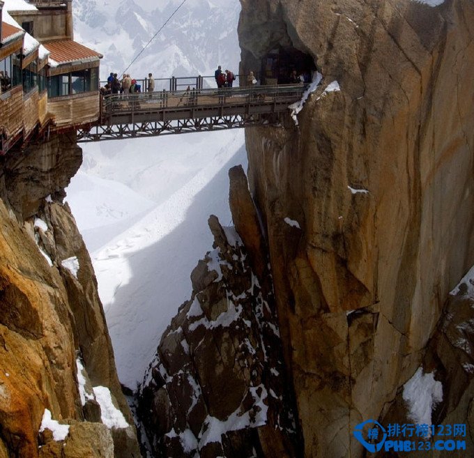 全球恐怖吊桥排行榜，专治各种恐高症插图8