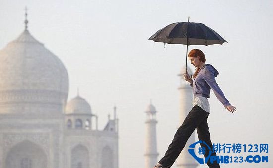 最不适合女性单独旅游的国度插图