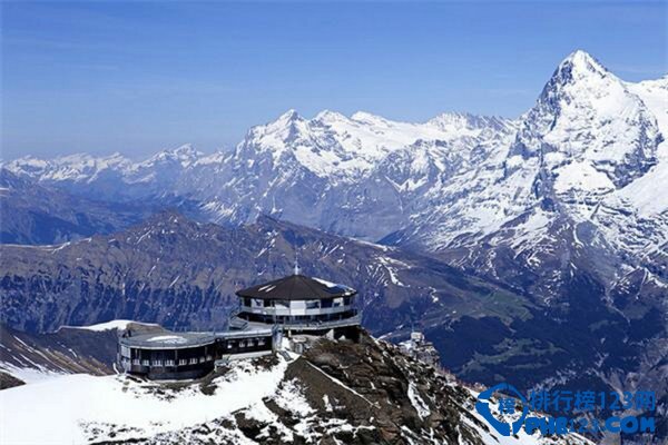 盘点瑞士风景最美的十大童话小镇插图2