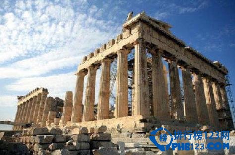 全球最遭游客厌恶的十大城市排行榜 你知道有哪些吗？插图6