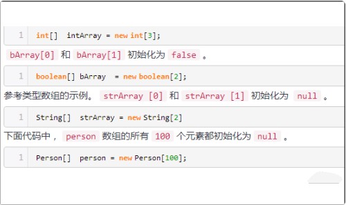 什么是Java的初始化插图1