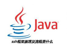 ssh框架原理及流程是什么|爱分享