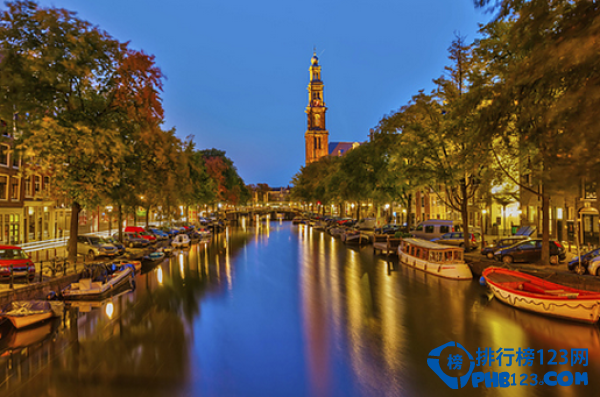 全球十大适合女生独自旅行的目的地 说走就走插图8